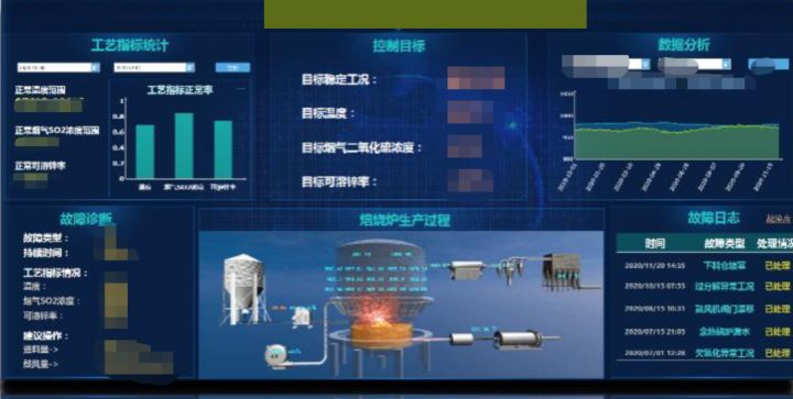 星環(huán)科技發(fā)布工業(yè)互聯(lián)網(wǎng)解決方案 以場(chǎng)景化數(shù)據(jù)服務(wù)賦能制造業(yè)轉(zhuǎn)型升級(jí)
