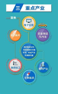 邁向未來制造 上海打造國(guó)家級(jí)工業(yè)互聯(lián)網(wǎng)創(chuàng)新示范城市的2019藍(lán)圖