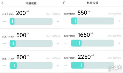 秒享鮮活好水 云米泉先AI 1秒即熱凈水器800G深度使用體驗(yàn)報(bào)告